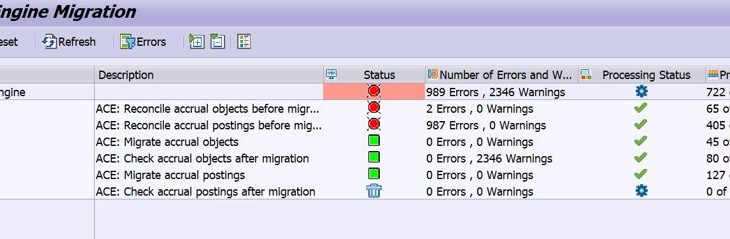 SAP S/4HANA Finance, FIN (Finance)