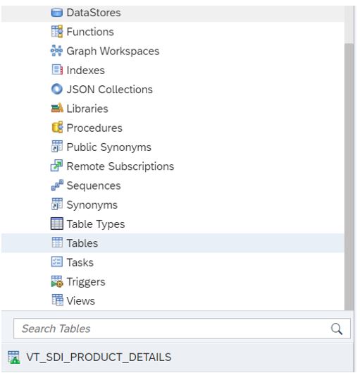 SAP HANA, SAP HANA Cloud