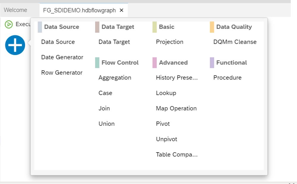 SAP HANA, SAP HANA Cloud