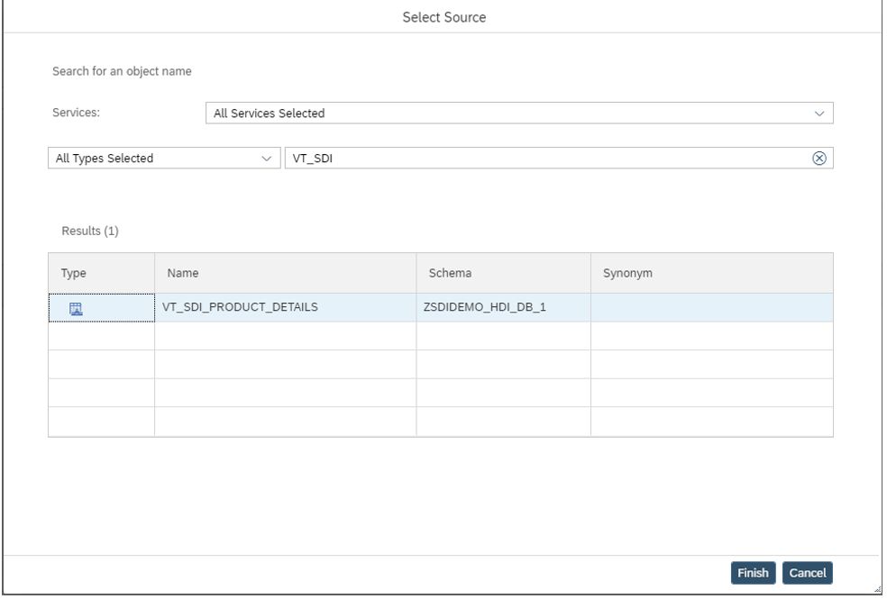 SAP HANA, SAP HANA Cloud