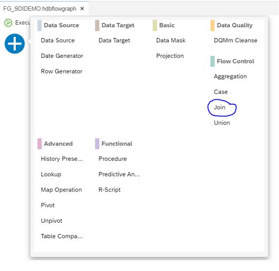 SAP HANA, SAP HANA Cloud