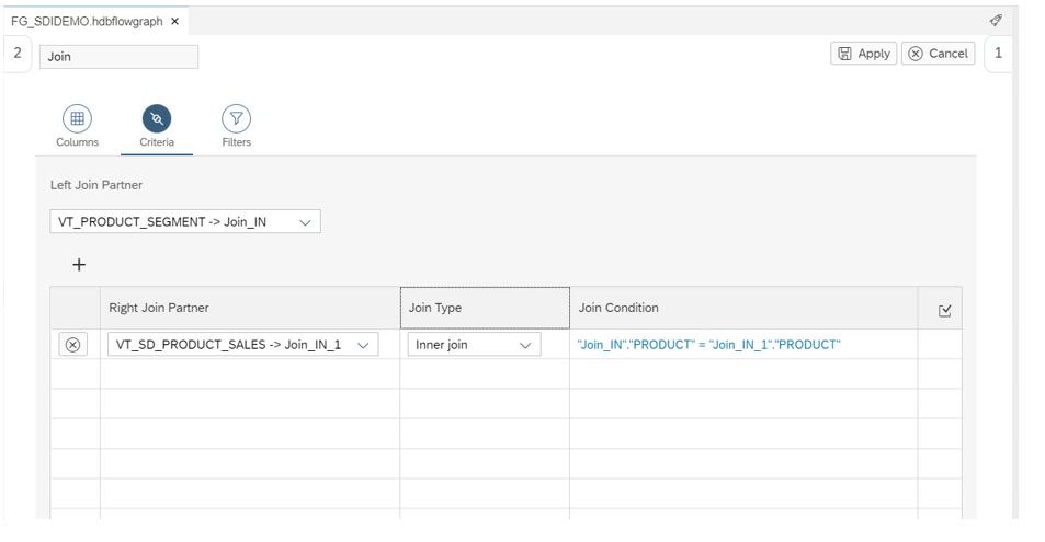 SAP HANA, SAP HANA Cloud