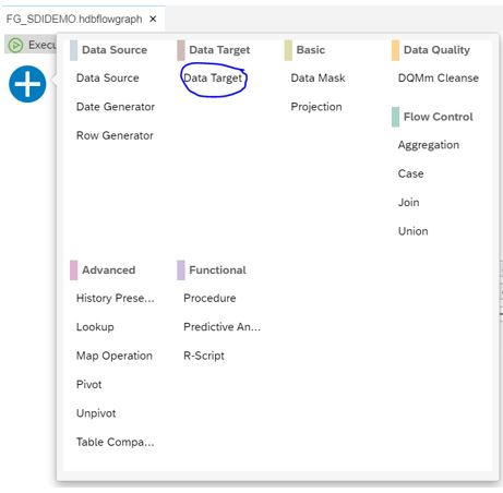 SAP HANA, SAP HANA Cloud
