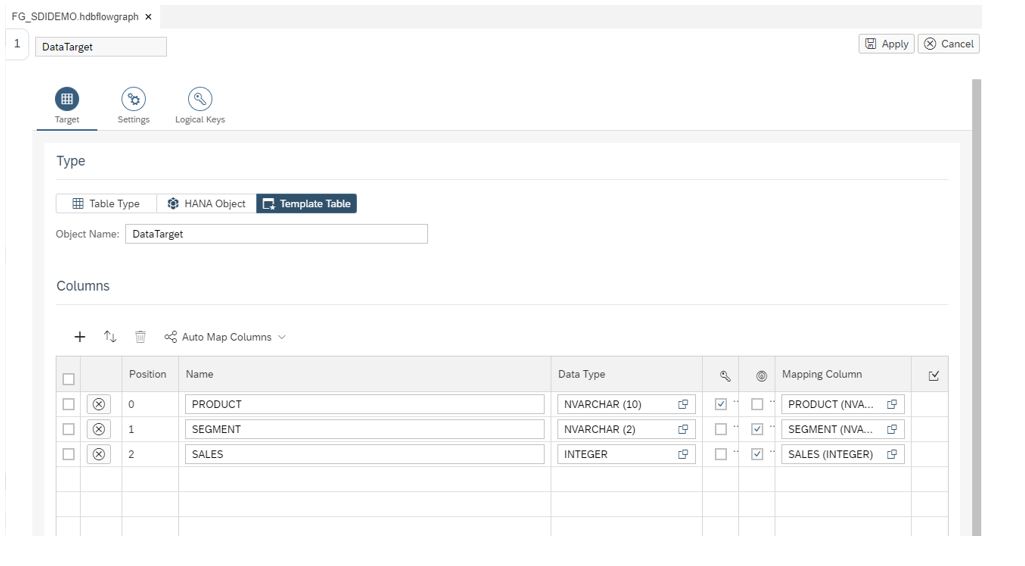 SAP HANA, SAP HANA Cloud