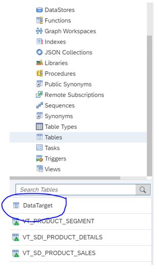 SAP HANA, SAP HANA Cloud