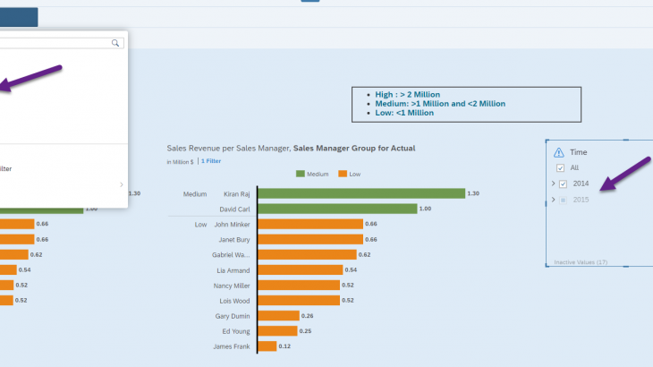 SAP Analytics Cloud