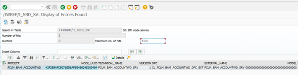 SAP Fiori