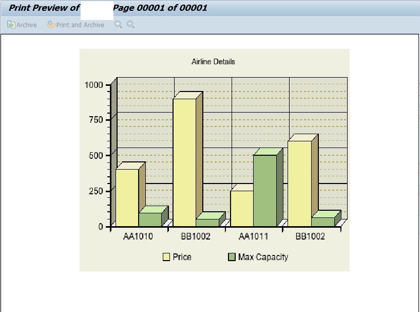 ABAP Development