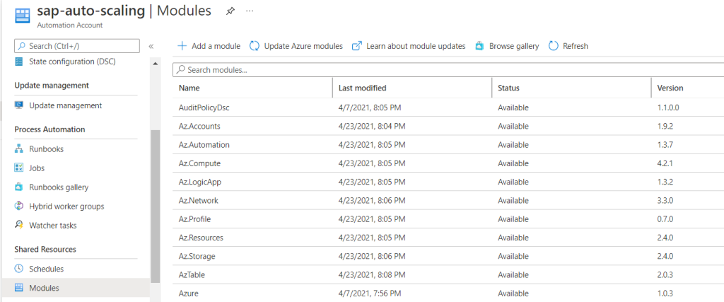 SAP Cloud
