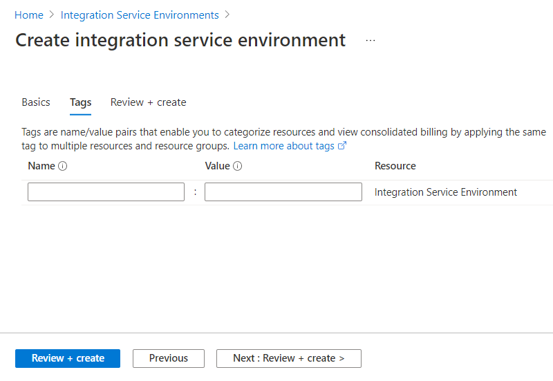 SAP Cloud