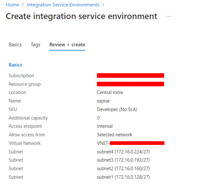 SAP Cloud
