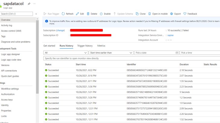 SAP Cloud