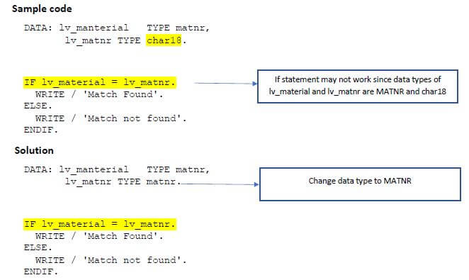 SAP S/4HANA