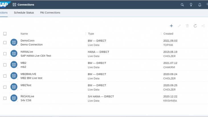 SAP Analytics Cloud