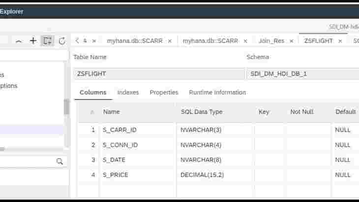 SAP HANA Cloud, SAP Analytics Cloud, SAP S/4HANA, SAP HANA smart data integration, SAP Business Application Studio, SAP Business Technology Platform