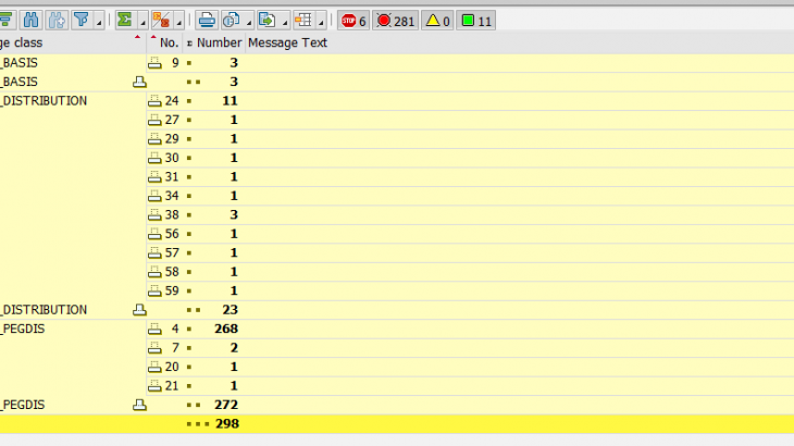 ABAP Development