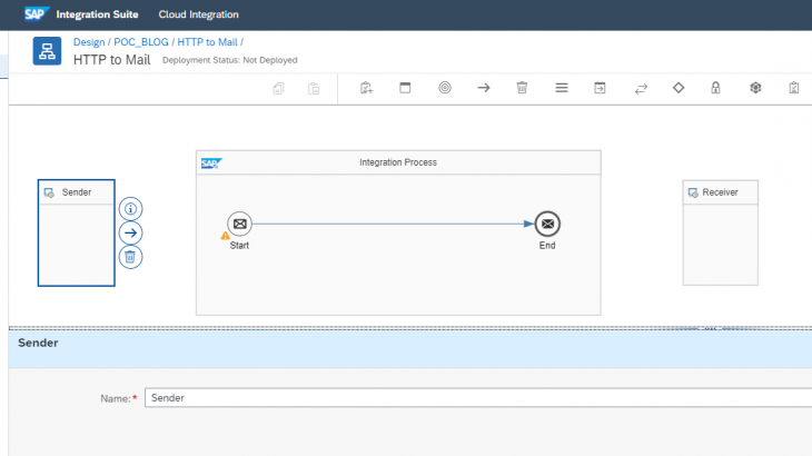 SAP Integration Suite, Cloud Integration