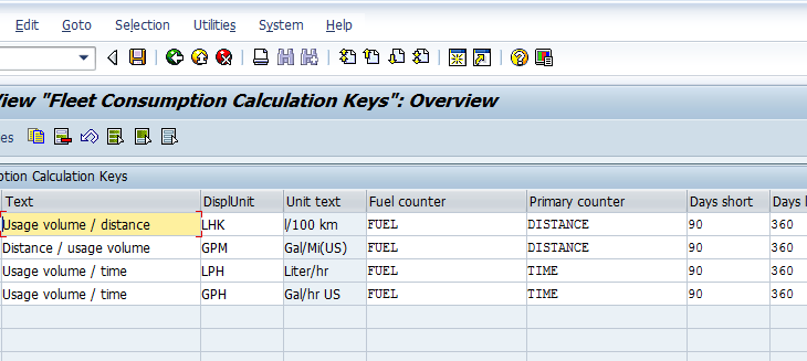 SAP S/4HANA, PLM Enterprise Asset Management (EAM)/Plant Maintenance (PM)