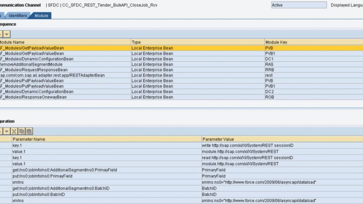 SAP Process Orchestration, SAP Process Integration