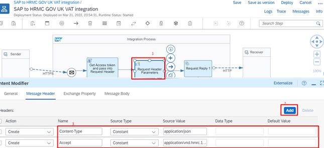 Cloud Integration, SAP Process Integration, SAP Process Orchestration