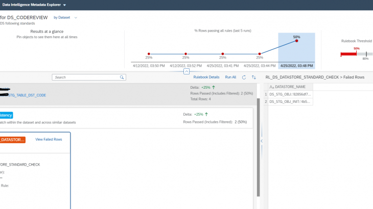 SAP Data Intelligence, SAP Data Services