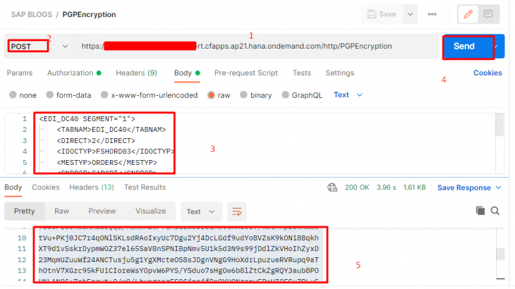 SAP Process Integration, SAP Process Orchestration, Cloud Integration