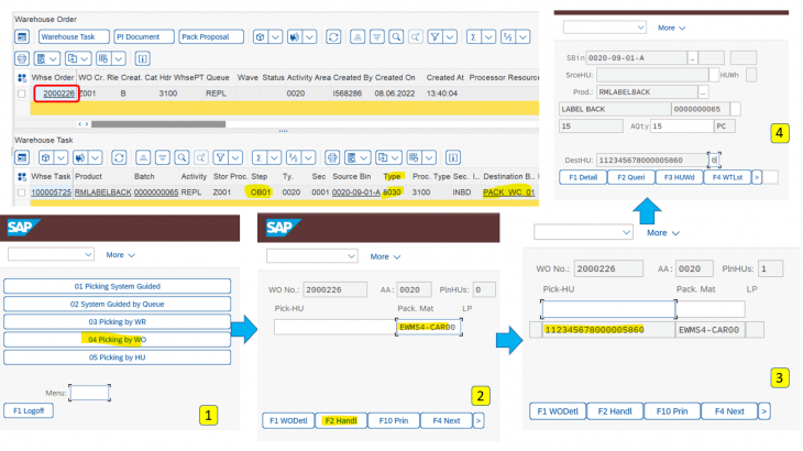 SAP Extended Warehouse Management, EWM - Goods Movement, EWM - Interfaces, MAN Production Planning (PP), SAP S/4HANA