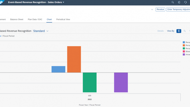 SAP S/4HANA, SAP S/4HANA Cloud