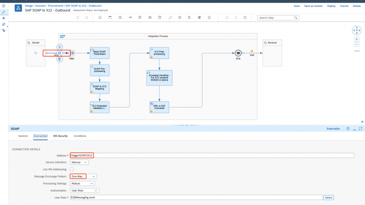 SAP Business Technology Platform, Cloud Integration, SAP Integration Suite