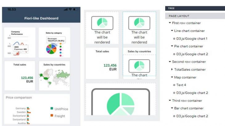 SAP Fiori, SAP AppGyver
