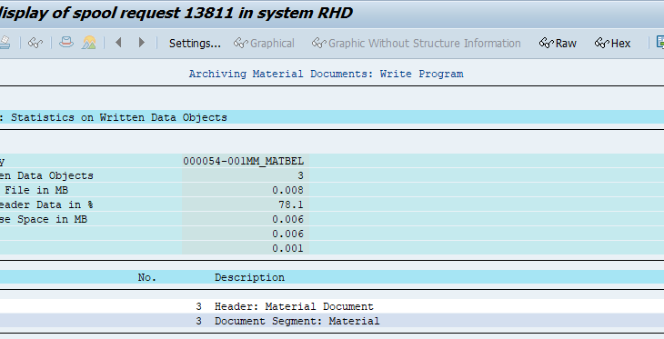 ABAP Development