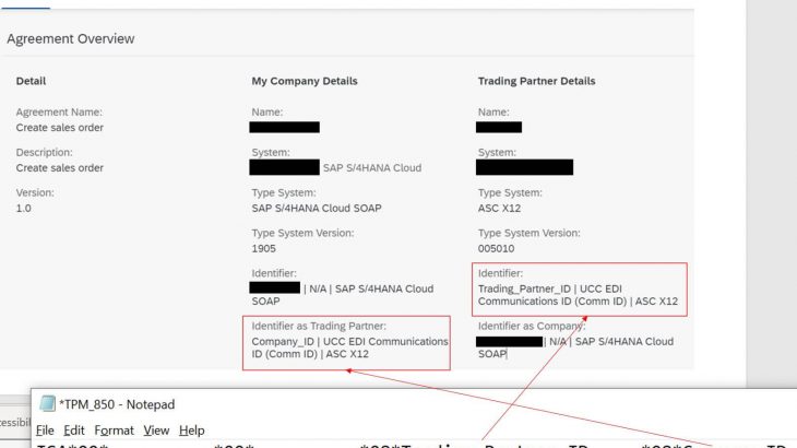 SAP Integration Suite, Cloud Integration