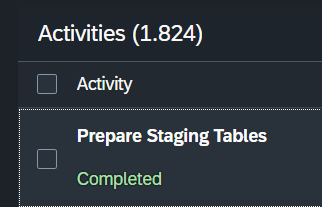 SAP S/4HANA Migration Cockpit, SAP S/4HANA Cloud Master Data