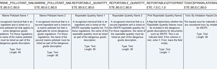 SAP S/4HANA Migration Cockpit, SAP S/4HANA Cloud Master Data