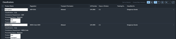 SAP S/4HANA Migration Cockpit, SAP S/4HANA Cloud Master Data