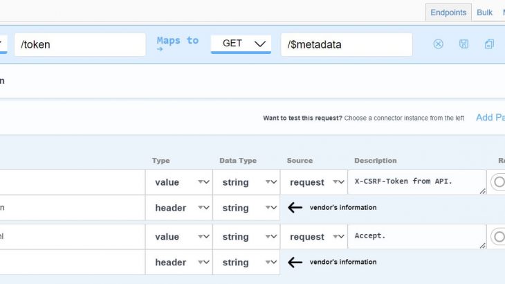 SAP Integration Suite, Cloud Integration, SAP S/4HANA Cloud