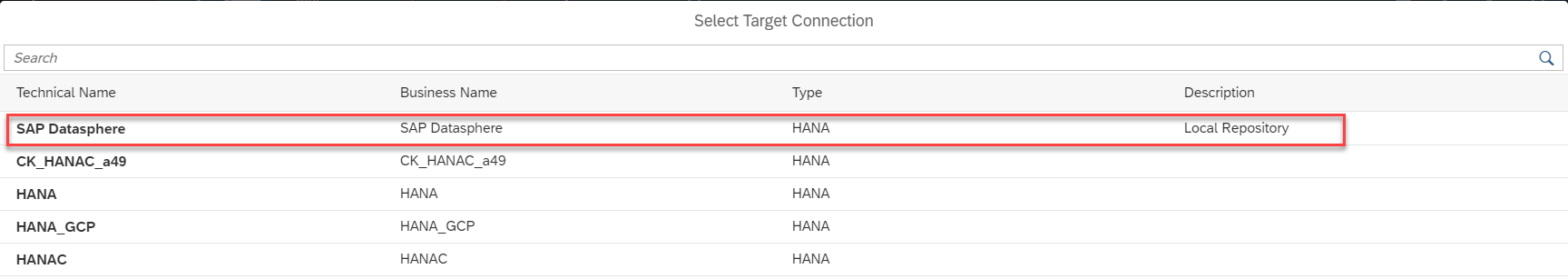 SAP Datasphere – New Replication Flow