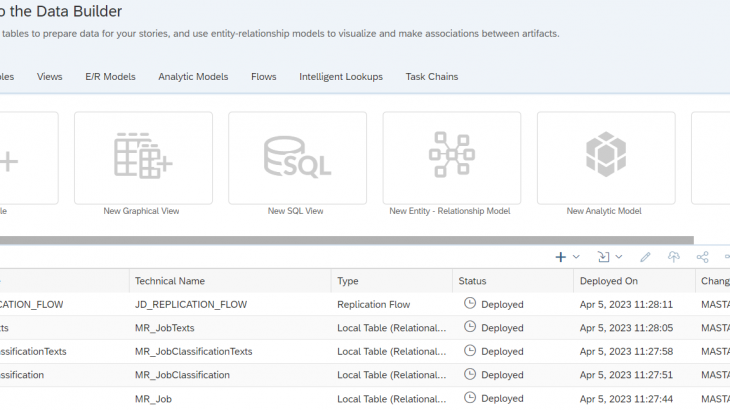 SAP, SAP Datasphere