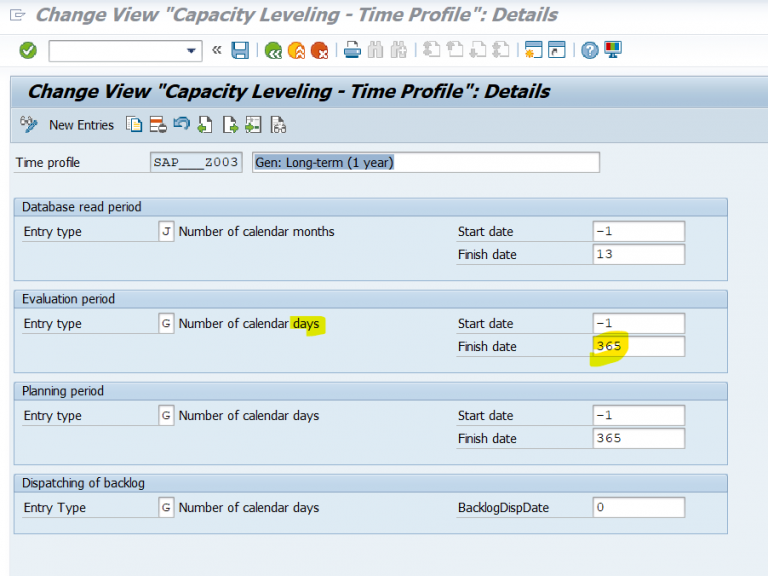 Capacity leveling Overall profiles – Configuration
