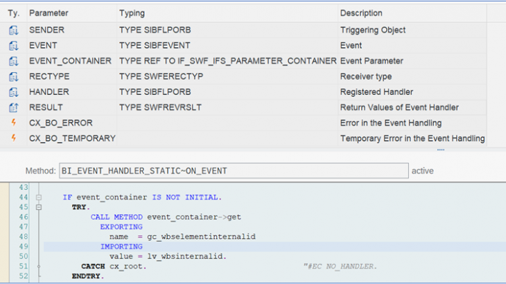 PLM Project System (PS), SAP ABAP Development, SAP S/4HANA