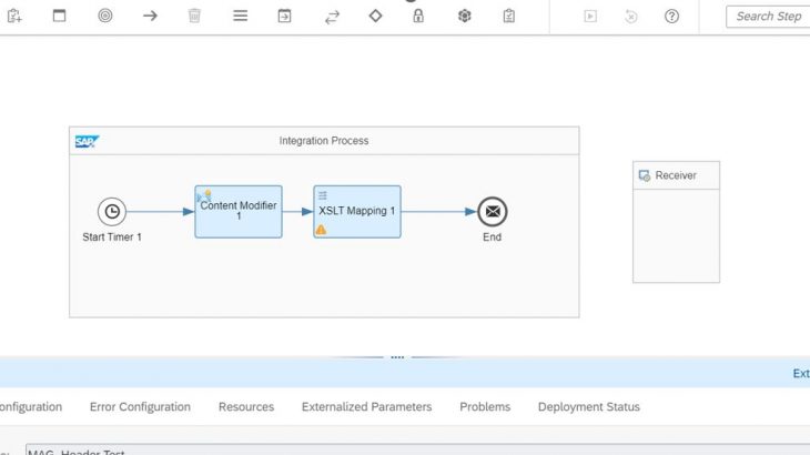 Cloud Integration, SAP Business Technology Platform, SAP Integration Suite
