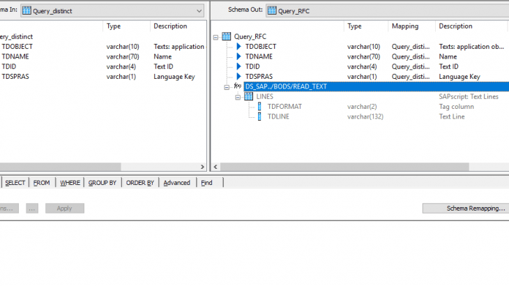 SAP Data Services, SAP Fiori, SAP HANA Studio