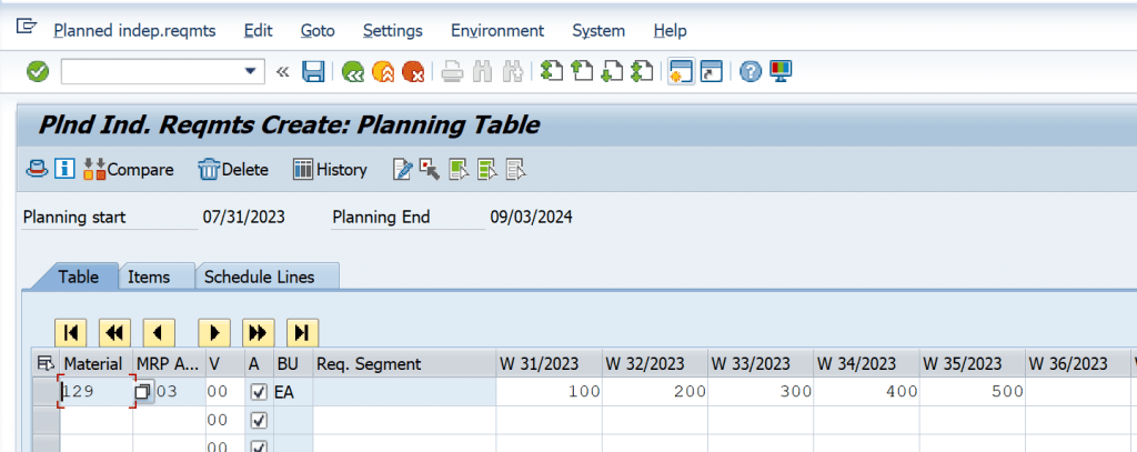MM (Materials Management), MAN Material Requirements Planning