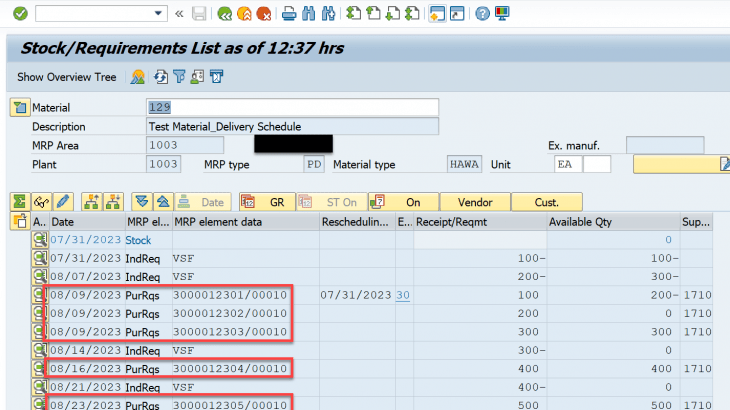 MM (Materials Management), MAN Material Requirements Planning
