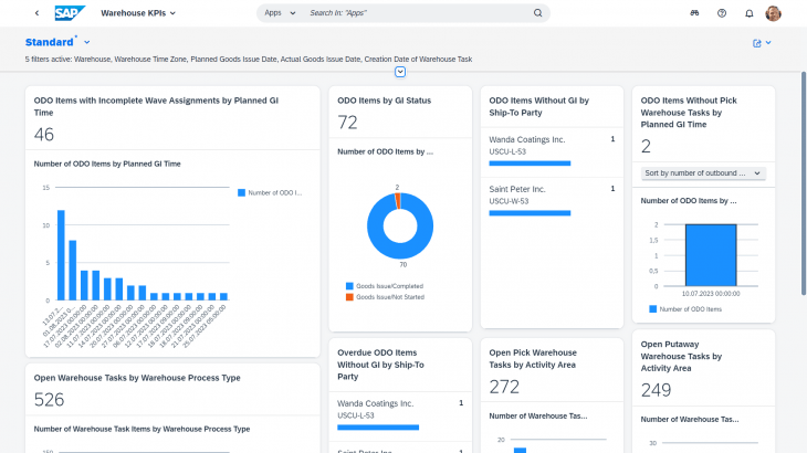 SAP S/4HANA Cloud for Manufacturing, SAP ERP, SAP S/4HANA, SAP S/4HANA Cloud, SAP S/4HANA Cloud for Sales