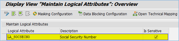 UI Data Protection, Governance Risk Compliance (GRC) and Cybersecurity