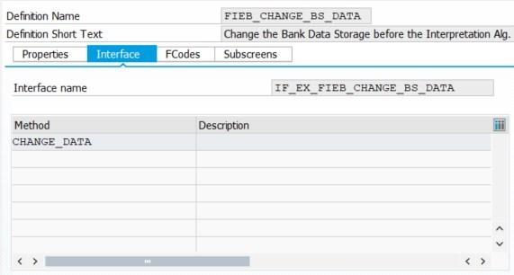 FIN (Finance), ABAP Development