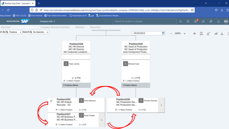 SAP SuccessFactors HXM Core, SAP SuccessFactors HXM Suite, SAP SuccessFactors Platform