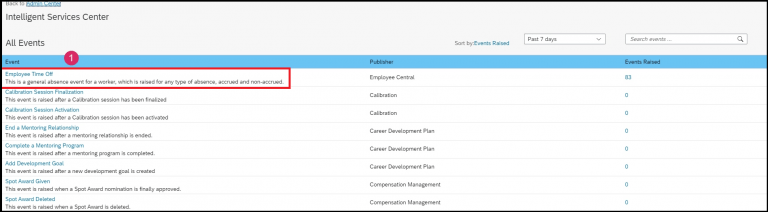 Auto Delegation: Automate the delegation process from the Time Off UI ...