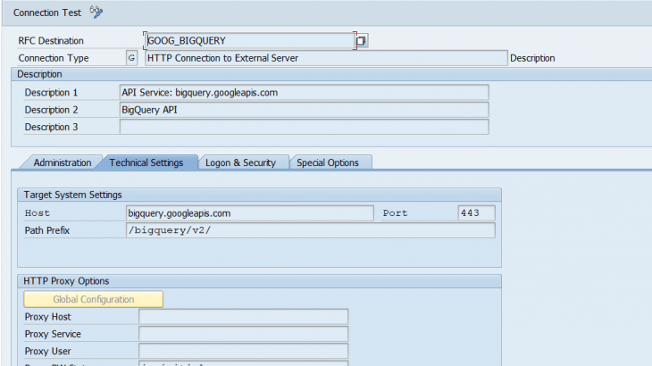 SAP ABAP, SAP HANA Cloud, Data Integration